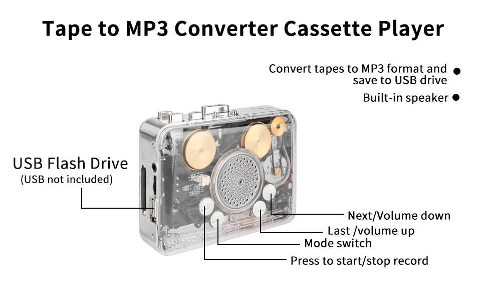 Tape to MP3 converter cassette player: USB flash drive port, next/volume down, last/volume up, mode switch and record button